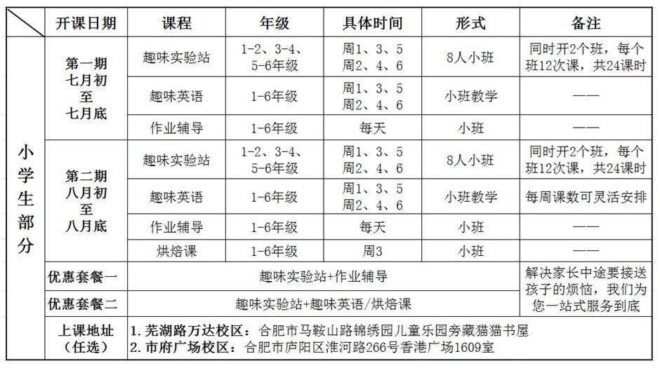 三人行教育咨詢 連通安徽門(mén)戶網(wǎng)站的教育新篇章